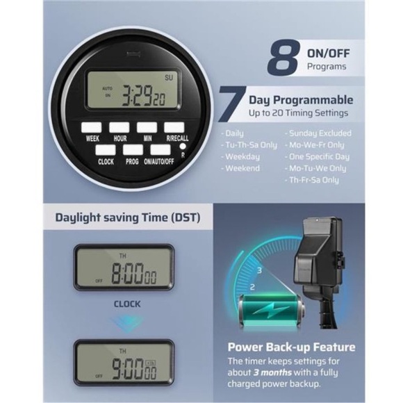 DEWENWILS Outdoor Digital Power Strip Timer, Waterproof 6 Outlet, Black - Picture 3 of 7